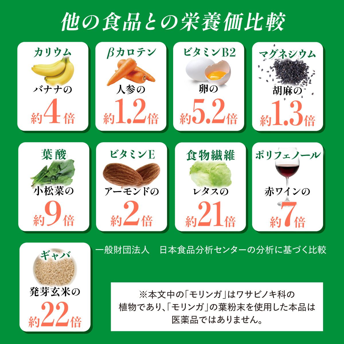 【60%OFF！15日間お試し】モリンガ＆プロテインダイエット（15包入り×1箱）